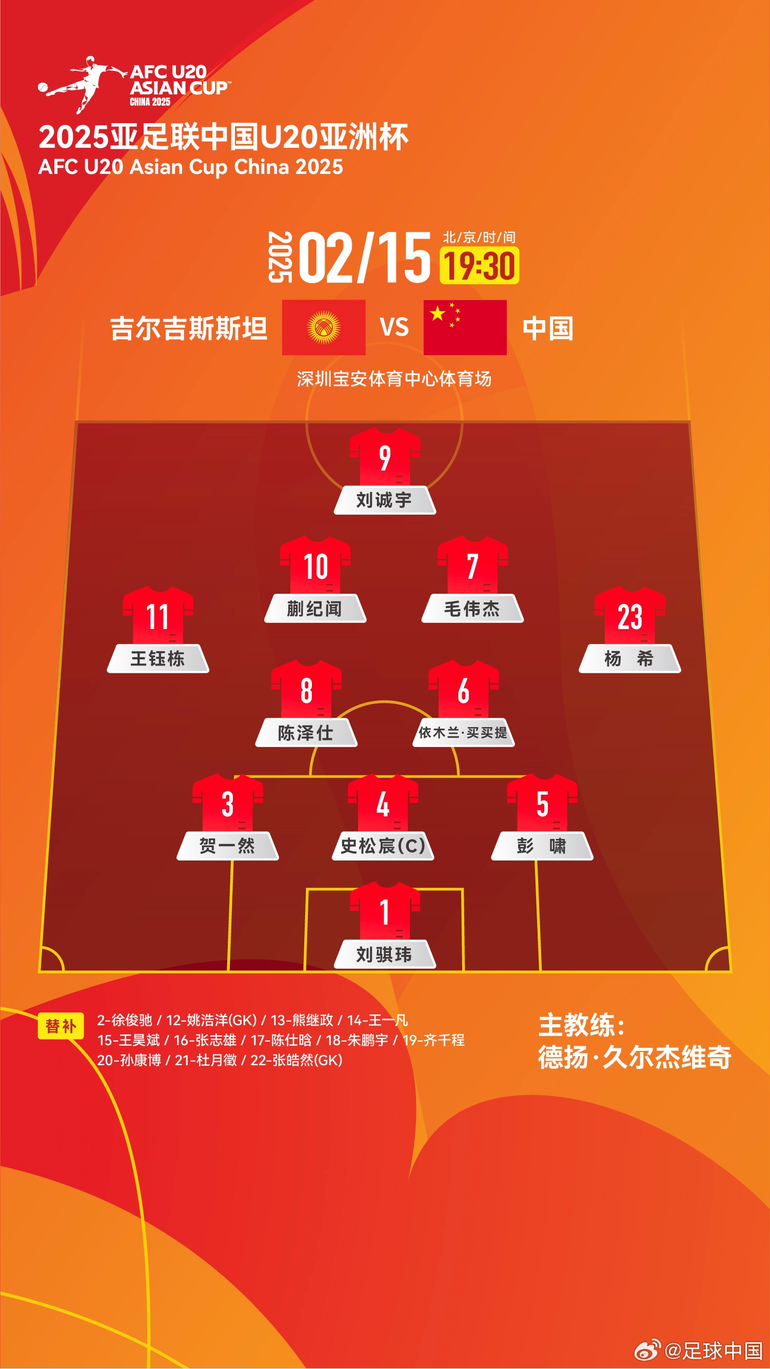  U20亞洲杯-中國vs吉爾吉斯斯坦：王鈺棟、依木蘭、蒯紀(jì)聞先發(fā)