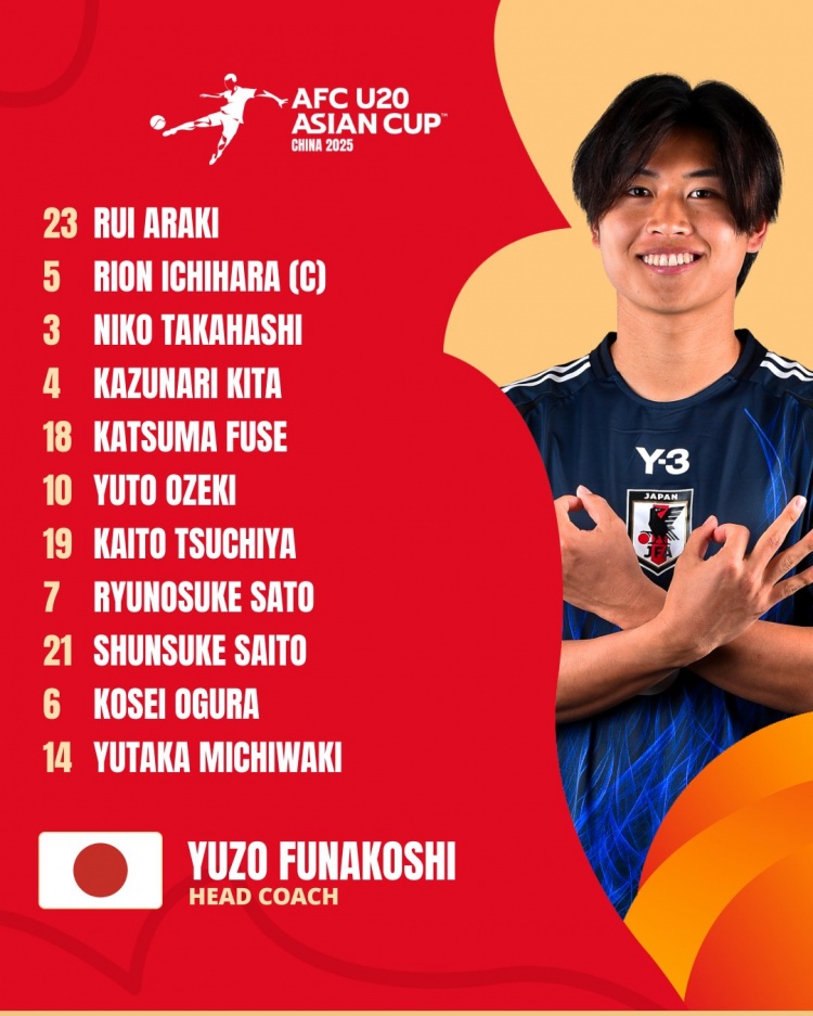  日本U20vs敘利亞U20首發(fā):高橋仁胡、佐藤龍之介出戰(zhàn) 高岡伶颯替補