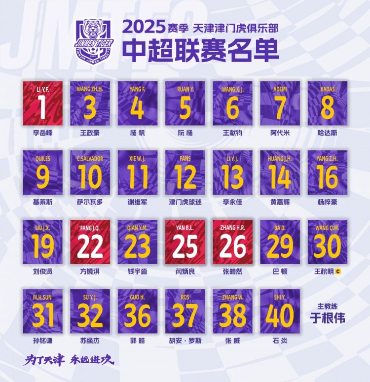  2025，虎將落位！