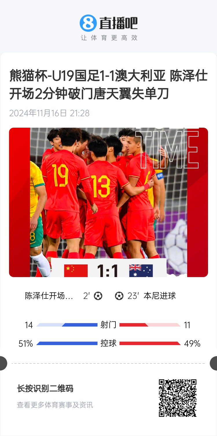  二番戰(zhàn)！U20國青與澳大利亞去年熊貓杯剛有過交手，雙方1-1戰(zhàn)平