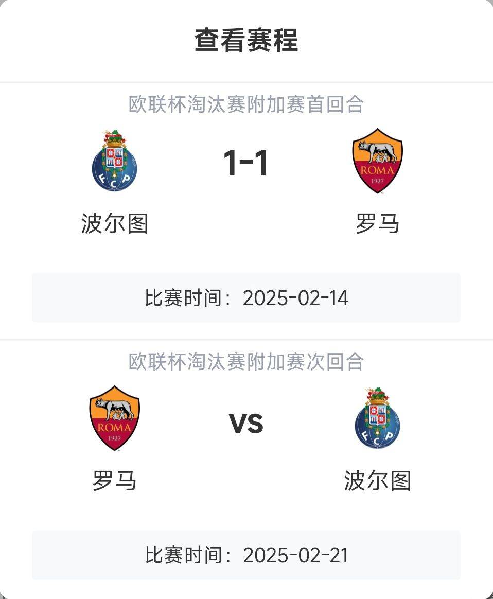  羅馬頂?shù)米?？意甲歐戰(zhàn)8隊3隊直通4隊出局，羅馬首回合1-1波爾圖
