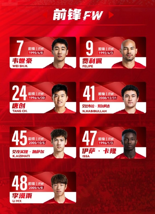  蓉城一線隊名單：5外援領(lǐng)銜，韋世豪、艾比布拉、德爾加多在列