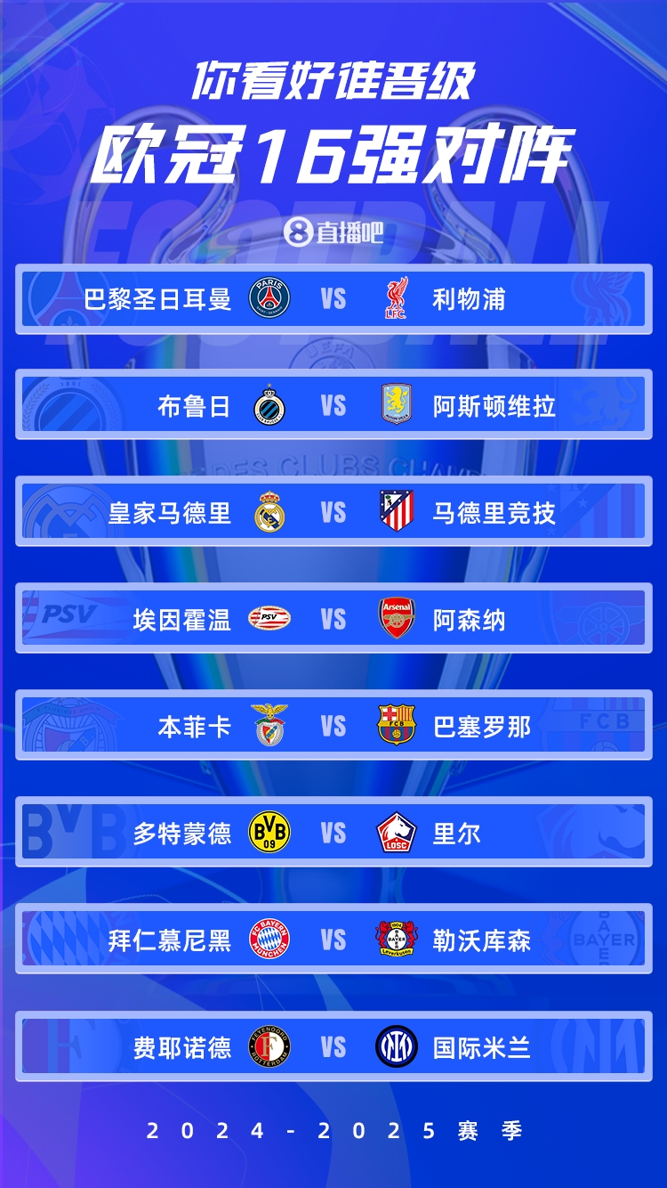  歐冠1/8決賽：皇馬vs馬競(jìng)德比戰(zhàn)、巴黎碰利物浦、拜仁藥廠內(nèi)戰(zhàn)