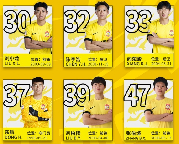  后生可畏！記者：16歲小球員張伯煊被邵佳一提拔至青島西海岸一隊