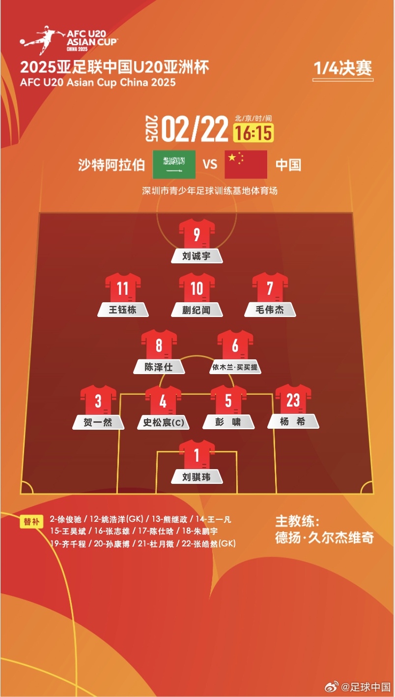  贏球進世青賽！U20中國vs沙特首發(fā)：王鈺棟、蒯紀聞等人均先發(fā)