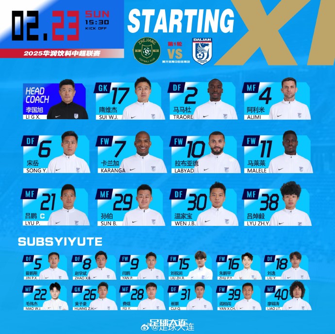  41歲零323天！隋維杰超越鄭智，成為中國(guó)頂級(jí)聯(lián)賽最年長(zhǎng)出場(chǎng)球員