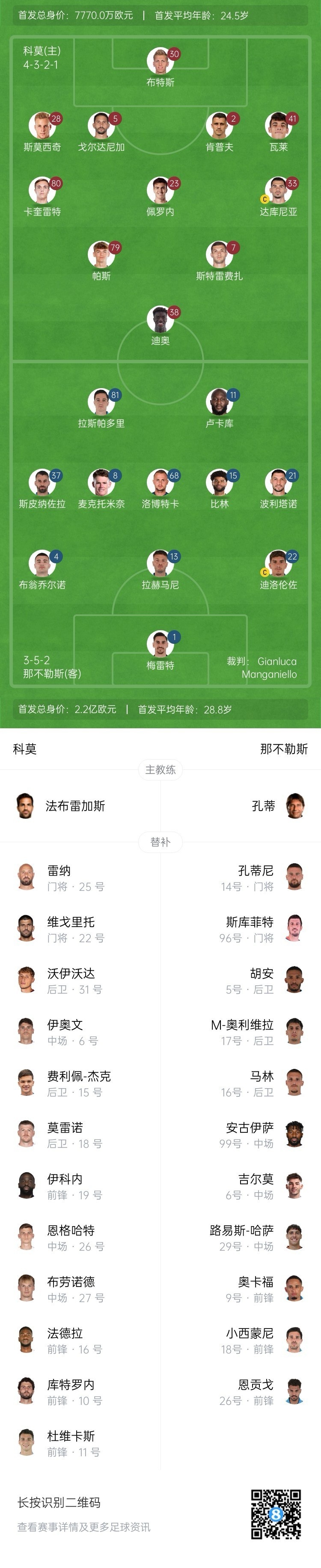  科莫vs那不勒斯首發(fā)：盧卡庫、麥克托米奈先發(fā)，尼科-帕斯出戰(zhàn)