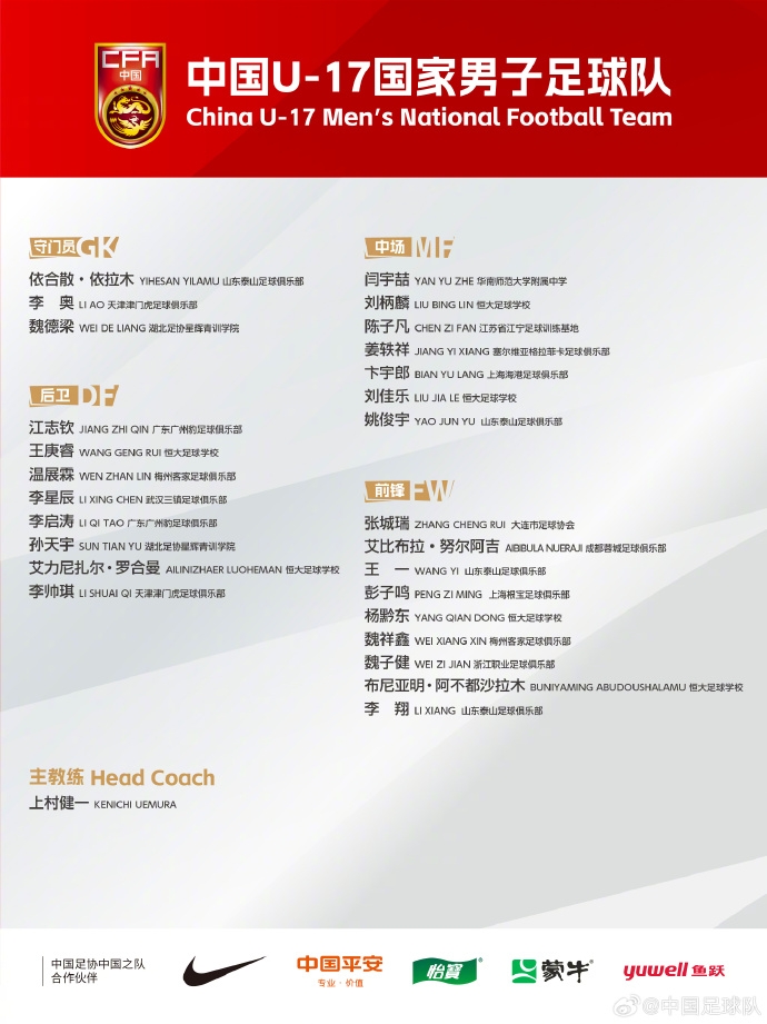  備戰(zhàn)U17亞洲杯！U17國足名單：艾比布拉領(lǐng)銜，恒大足校6人入選