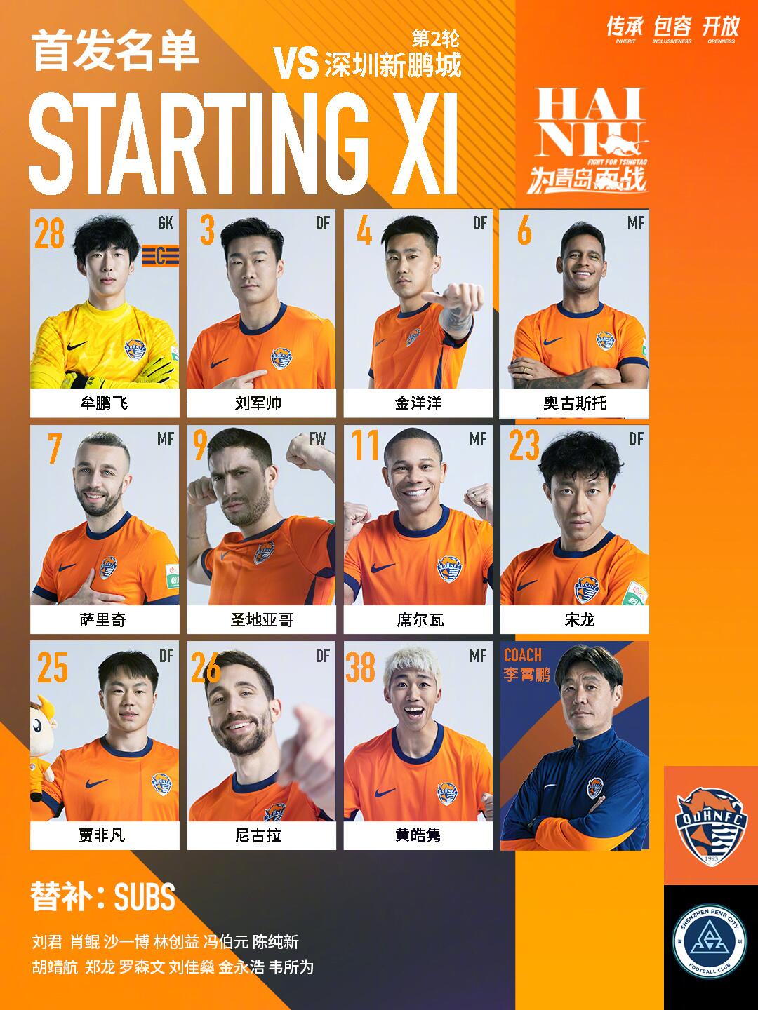  海牛vs新鵬城首發(fā)：五外援對決！姜至鵬先發(fā)，拜合拉木替補(bǔ)