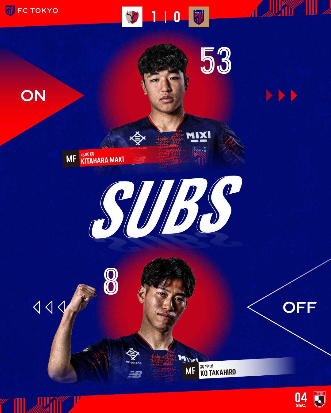  東京FC小將北川槙以15歲7個(gè)月的年齡，創(chuàng)J1聯(lián)賽最年輕出場(chǎng)紀(jì)錄