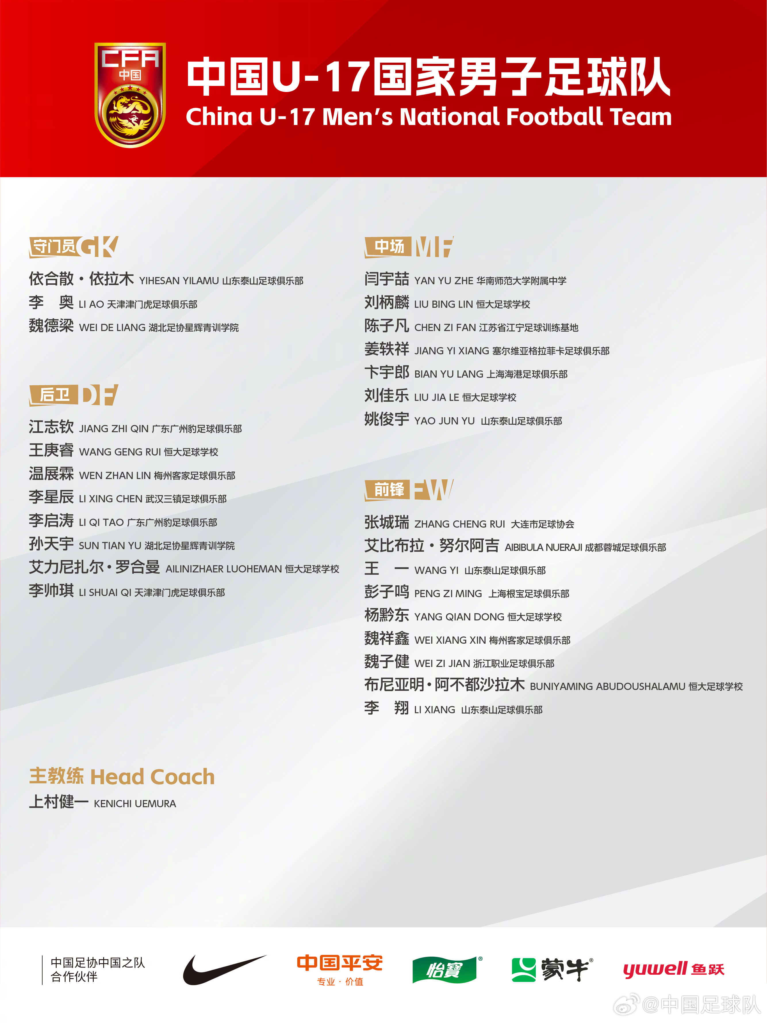  梅州太子！魏祥鑫成08年齡段踢中超第一人，今晚艾比布拉能上場嗎