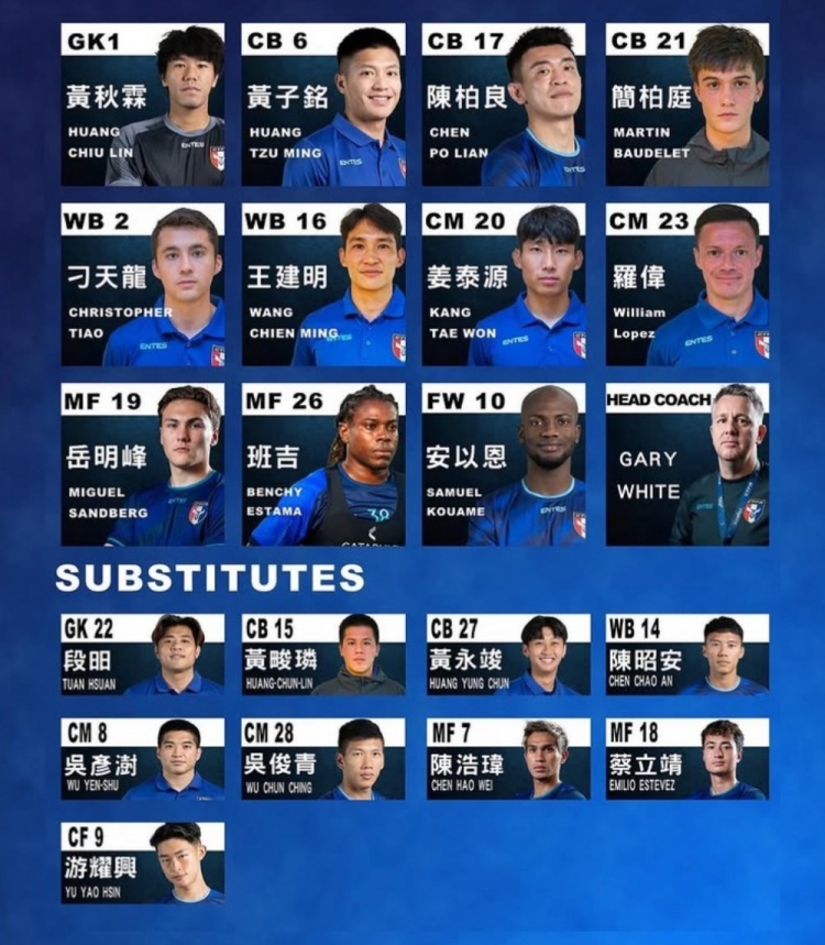  中國臺(tái)灣媒體：簡柏庭和蔡立靖不符合足協(xié)注冊規(guī)則，無緣中甲球隊(duì)