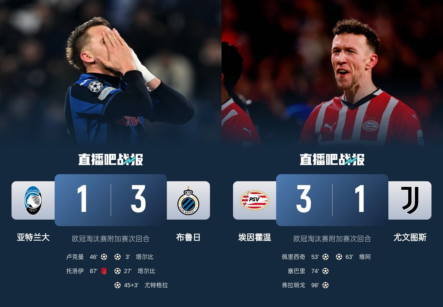  真是意甲拉垮？PSV淘汰尤文后3連敗，布魯日爆冷真藍黑后1勝難求