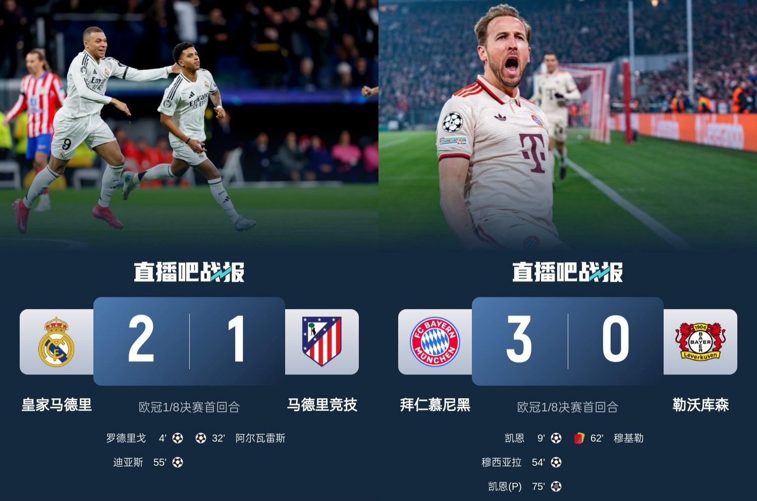  馬競藥廠罵罵咧咧！歐冠附加賽晉級的8隊(duì)僅2隊(duì)贏球：皇馬&拜仁！