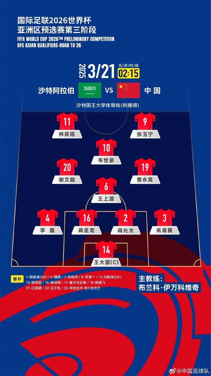  2026美加墨世界杯亞洲區(qū)18強(qiáng)賽沙特vs中國，中國隊(duì)首發(fā)陣容