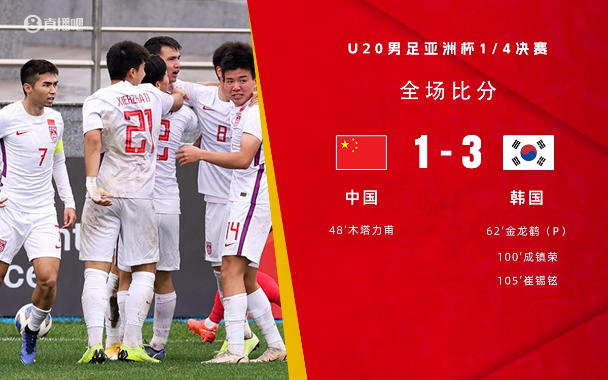  復(fù)仇！U22國(guó)足絕殺復(fù)仇韓國(guó)，2年前U20亞洲杯加時(shí)憾負(fù)無(wú)緣世青賽
