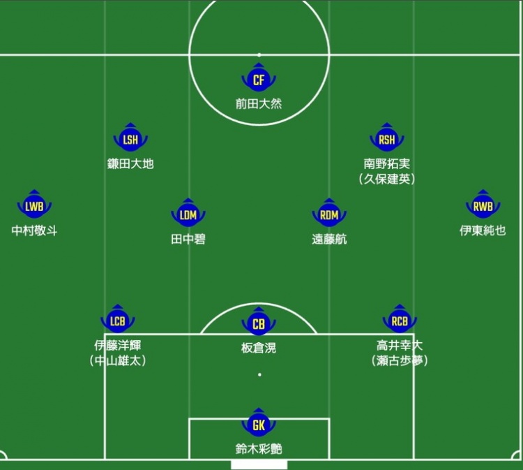 日媒預(yù)測日本隊(duì)首發(fā)：南野拓實(shí)、伊東純也領(lǐng)銜進(jìn)攻陣，三笘薰替補(bǔ)