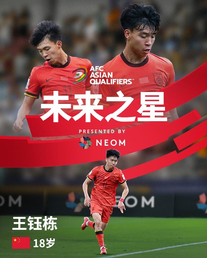  亞洲杯官方社媒發(fā)布王鈺棟個(gè)人海報(bào)：青年軍的旗幟，飄揚(yáng)在前哨