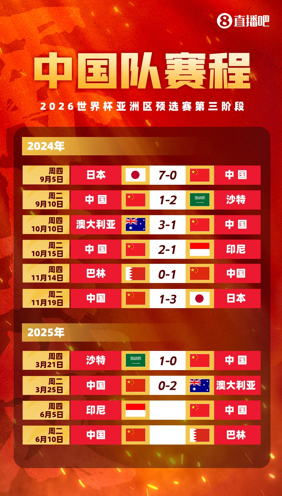  豐臻：客場(chǎng)必須贏印尼，難度真不小，別長(zhǎng)期集訓(xùn)了，聯(lián)賽正常打吧