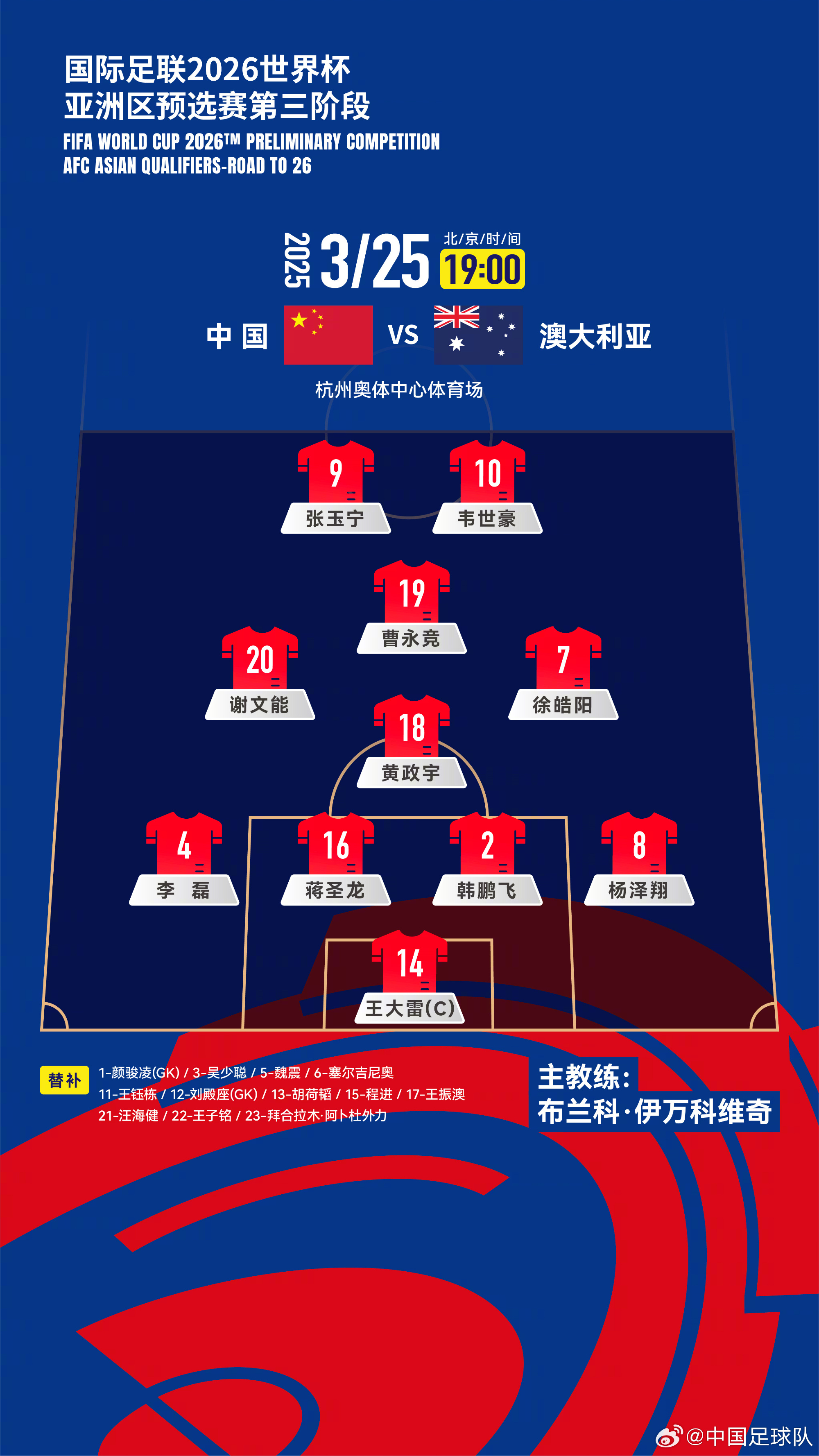  遭伊萬詬病！國足首發(fā)11人聯(lián)賽出場(chǎng)：僅4人鐵主力，楊澤翔0出場(chǎng)
