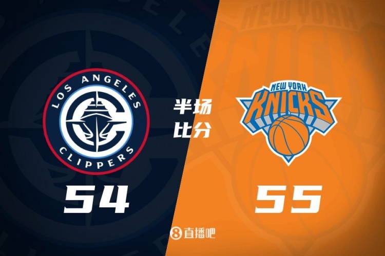 哈登80秒連砍7分 唐斯15+7 快船次節(jié)凈勝12分&半場追到差1分！
