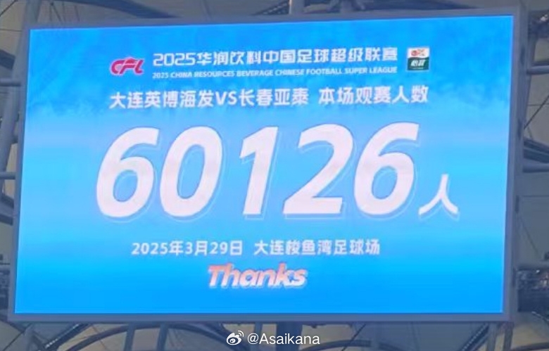  中超歷史第二！英博首個(gè)中超主場(chǎng)觀眾60126名 僅次2012年南京奧體