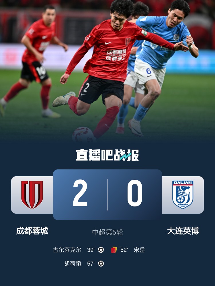  蜀道難！足球報(bào)：大連球隊(duì)近6年未在四川取勝 英博被蓉城全面壓制